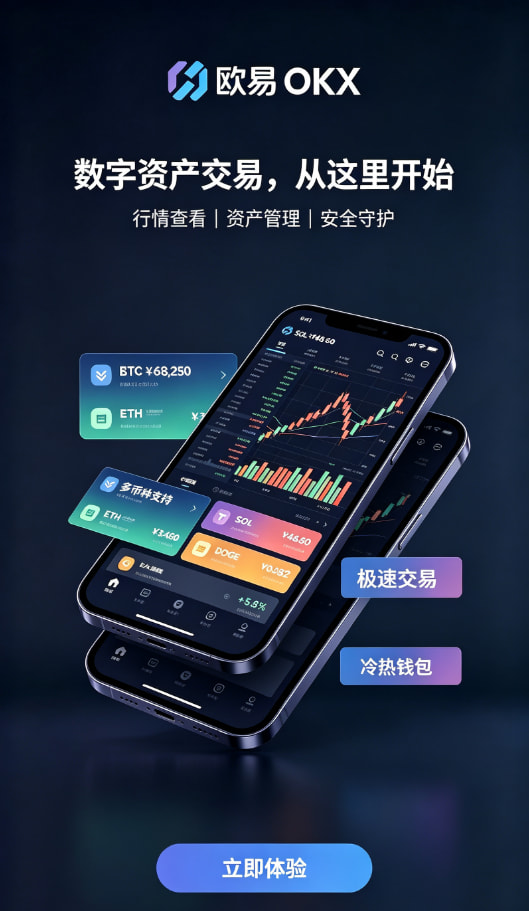 欧交易所APP行情分析与交易操作界面